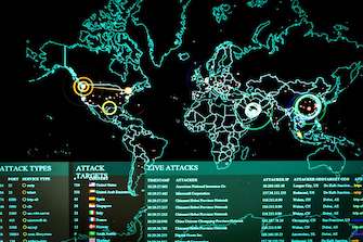 Realtime Cyberattacks