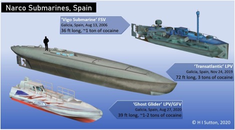 Ghost Gliders: Spanish Narco-Submarines Image