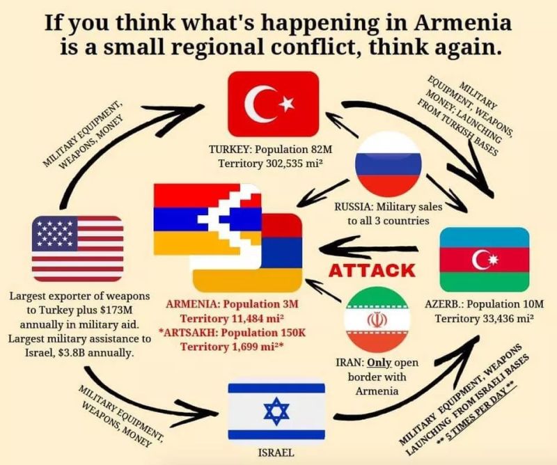 Unholy Alliances – Armenia Surrounded Image