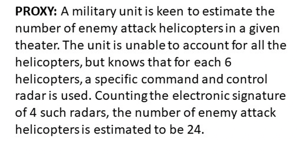 Quantify your guestimates: Estimating hidden numbers in intelligence practice Image