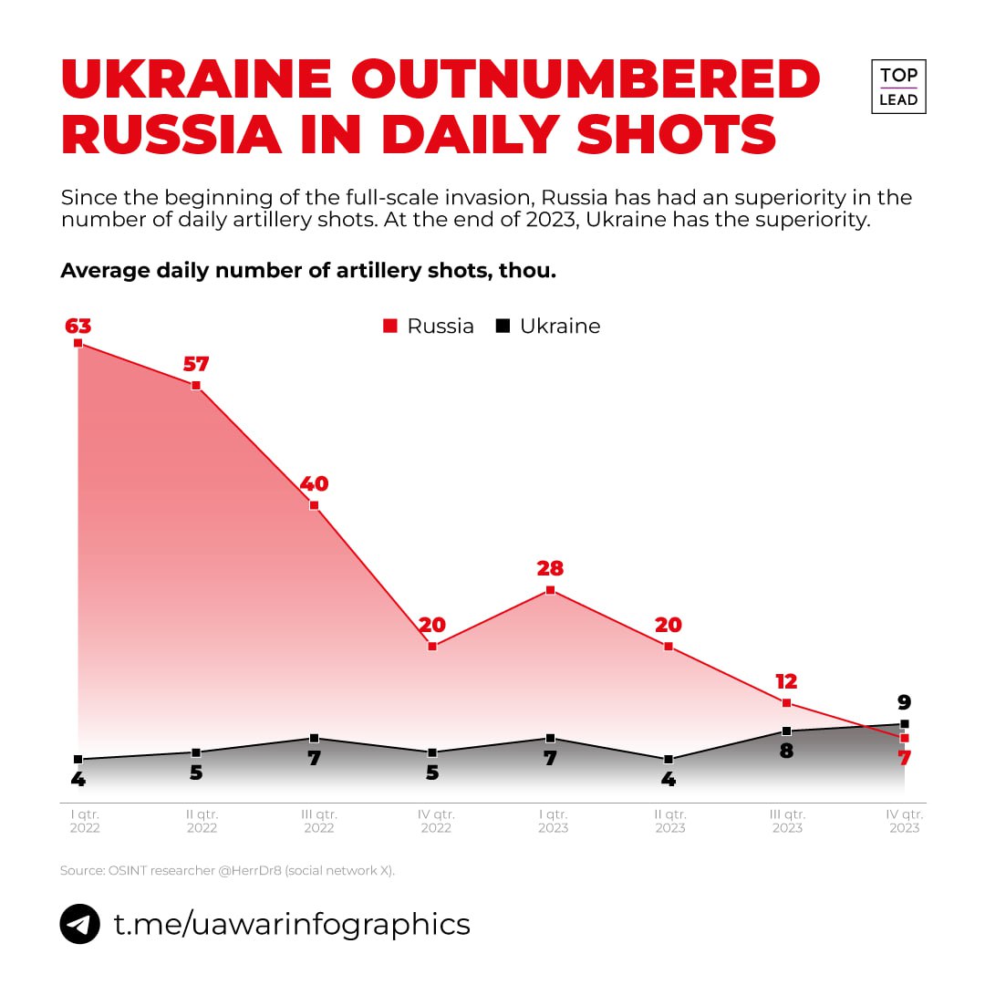 graphic 3