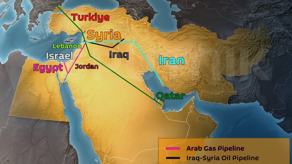 Assad’s Fall and the Qatari Gas Pipeline: A Risky Bet or Potential Source of Relief? Image