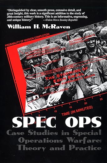 Book Review | Spec Ops: Case Studies in Special Operations Warfare: Theory and Practice Image