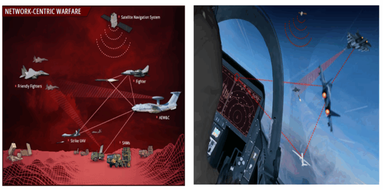 Air and Missile Defense and Point Defense in Near-Peer Conflict: A ...