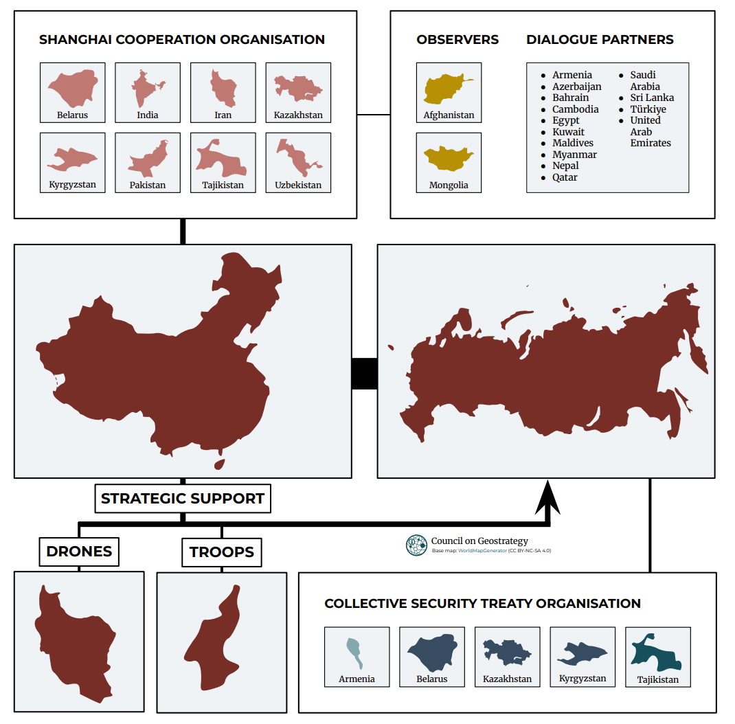 The Two-Year Window: Russia’s Readiness Clock and Europe’s Strike Gap