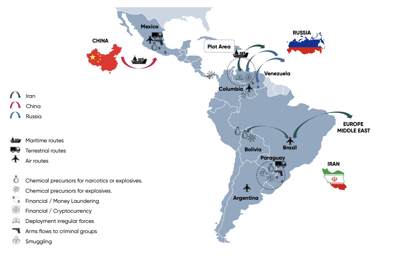 The Hemisphere’s Shadow War | Center for the Study of Democracy Image