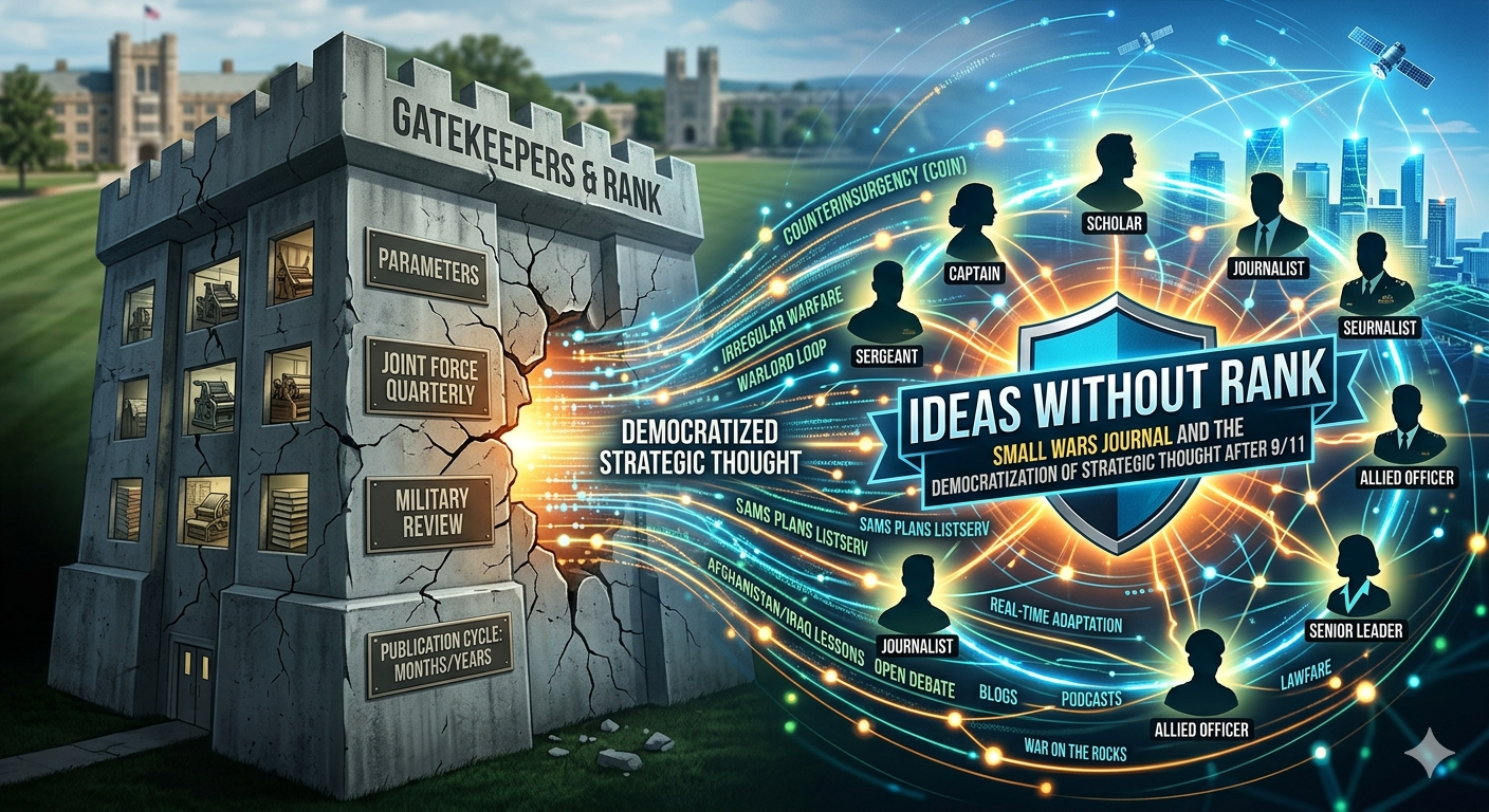 Ideas Without Rank: Small Wars Journal and the Democratization of Strategic Thought After 9/11 Image